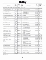 Holley Kits and Parts 1971 052.jpg